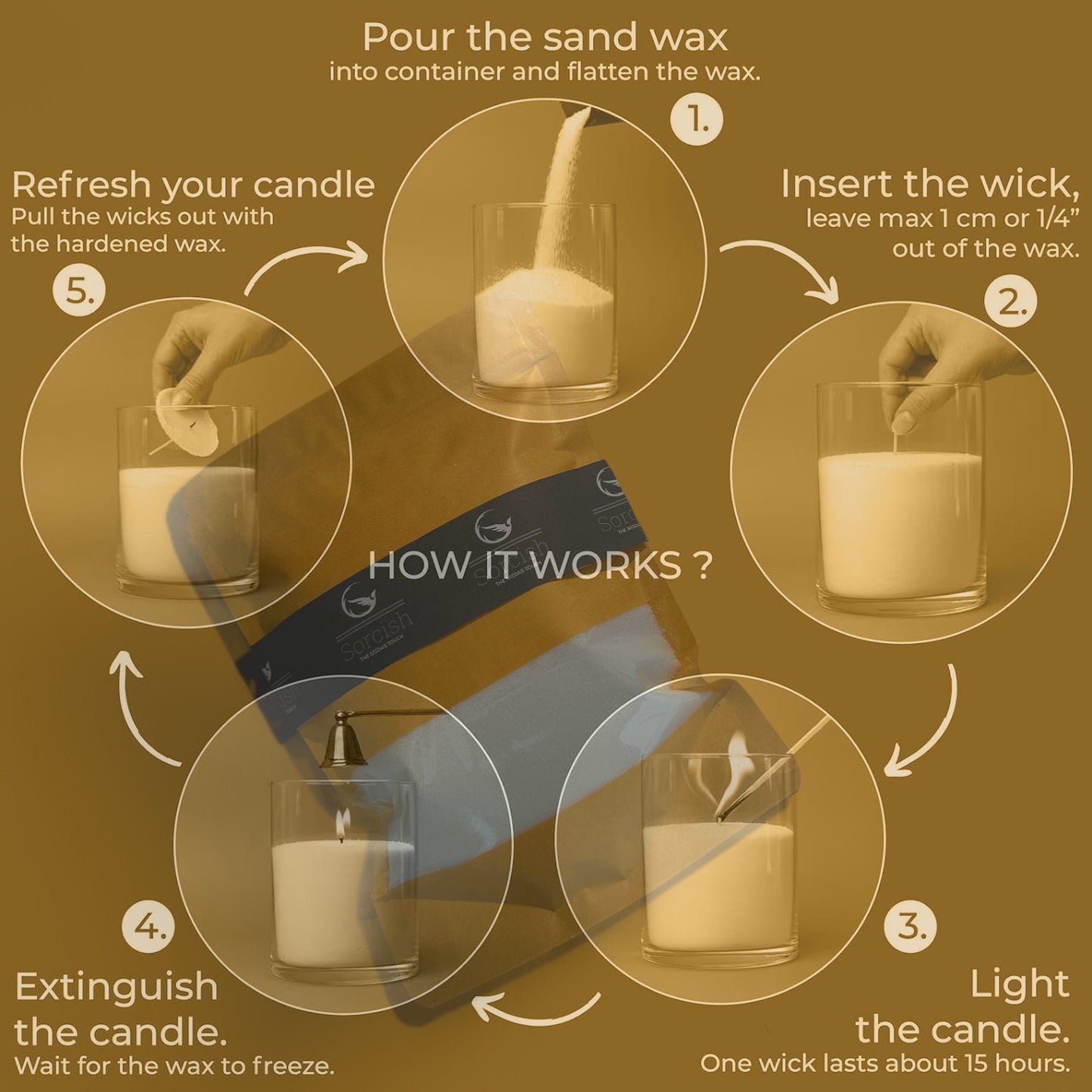 Sorcish Luxe Pearl wick Candle